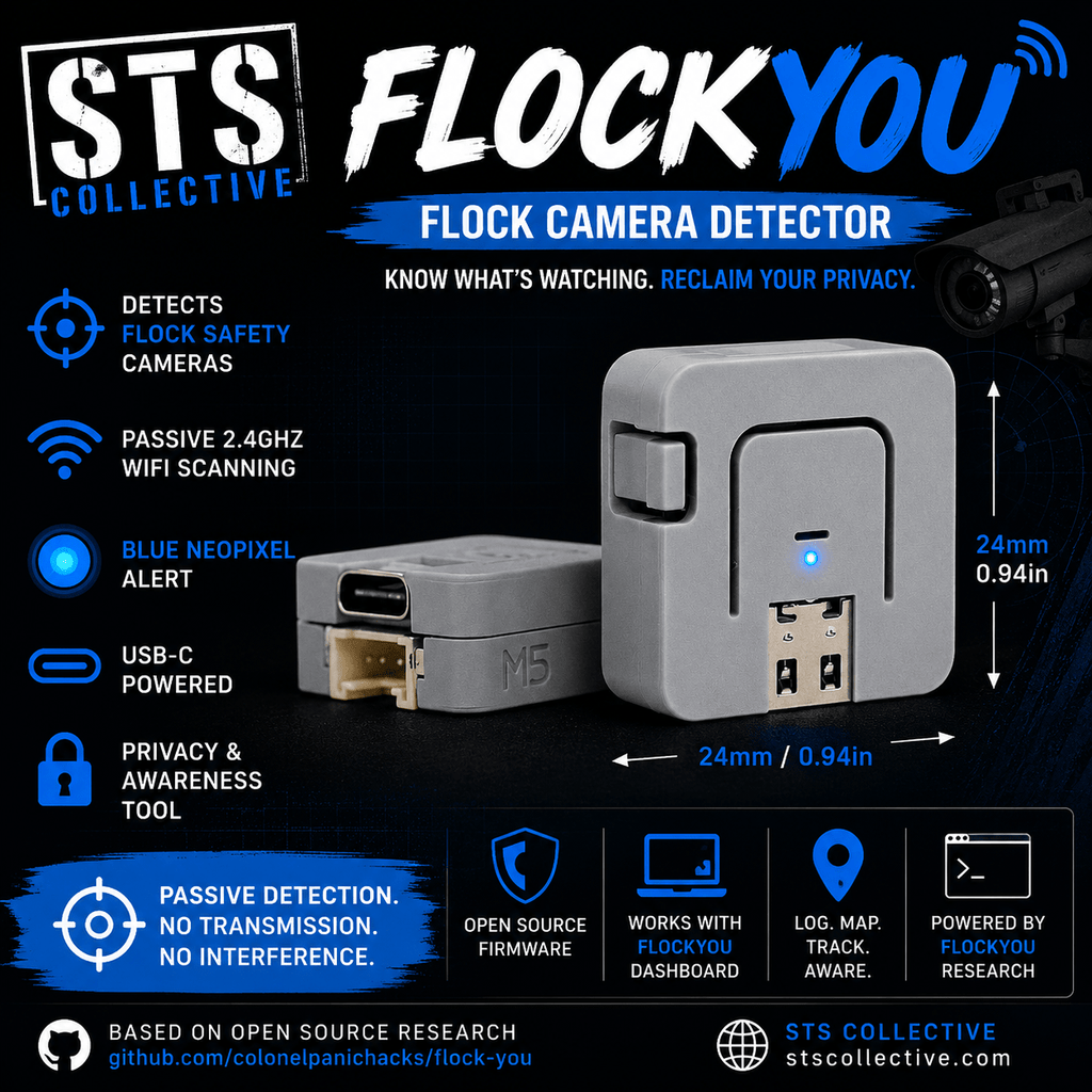 FlockYou M5 Atom Lite Flock Camera Detector | WiFi ALPR Awareness Tool with Blue LED Alert