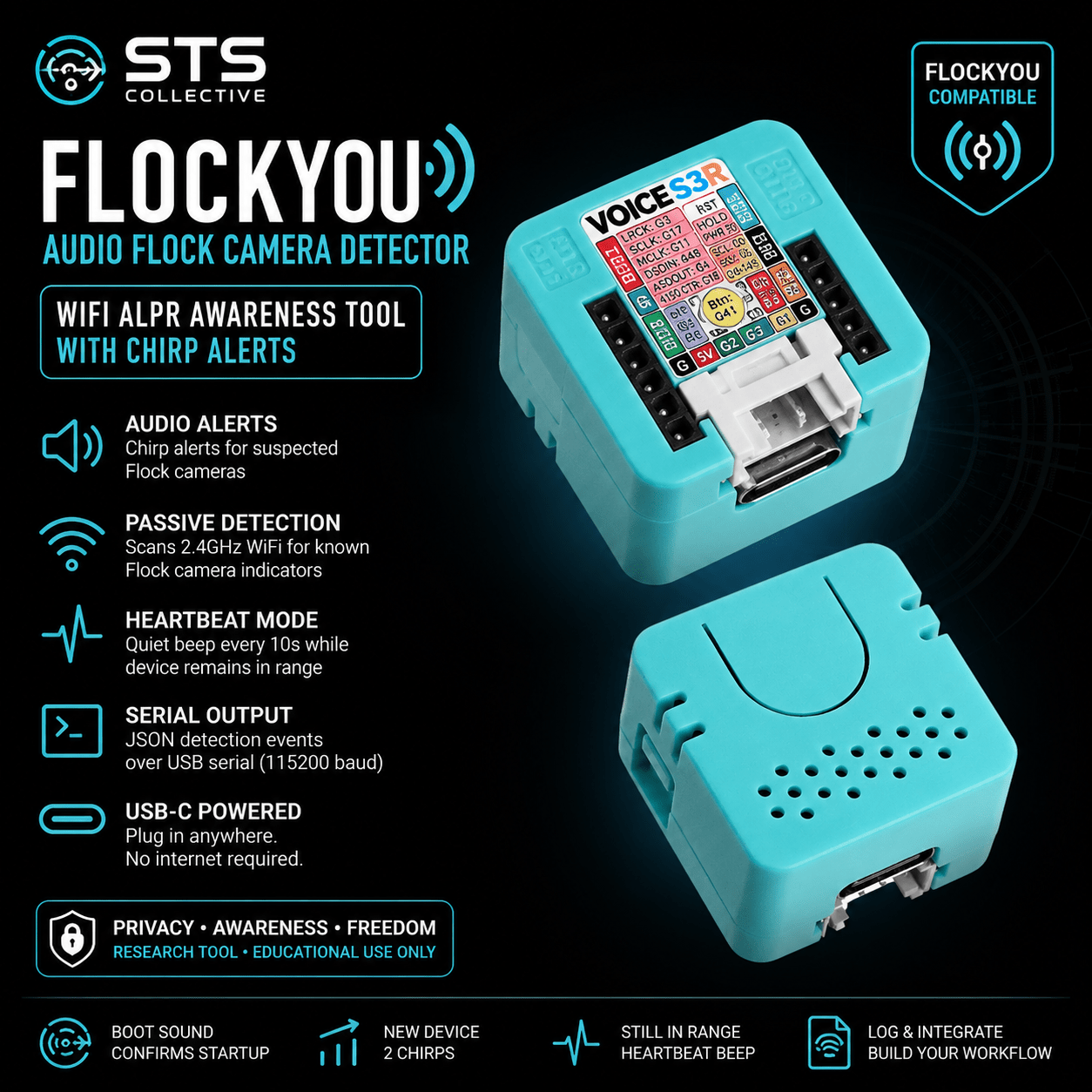 FlockYou Flock Camera Detector | WiFi ALPR Awareness Tool with Audio Chirp Alerts