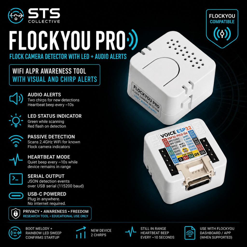 FlockYou Pro - Flock Camera Detector with LED + Audio Alerts