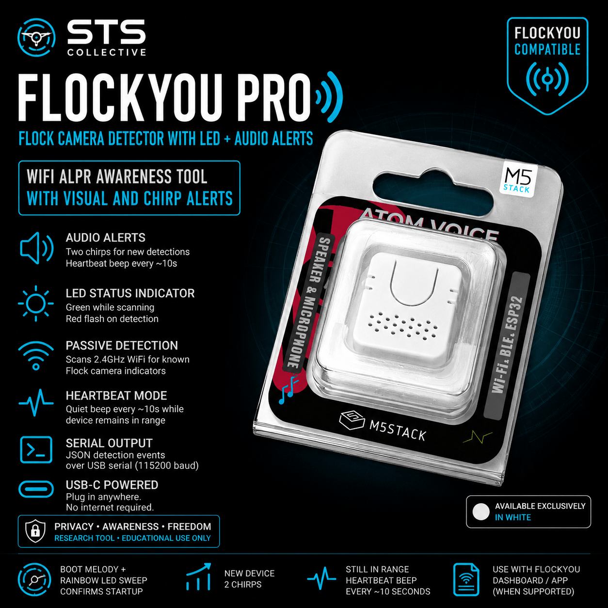 FlockYou Pro - Flock Camera Detector with LED + Audio Alerts