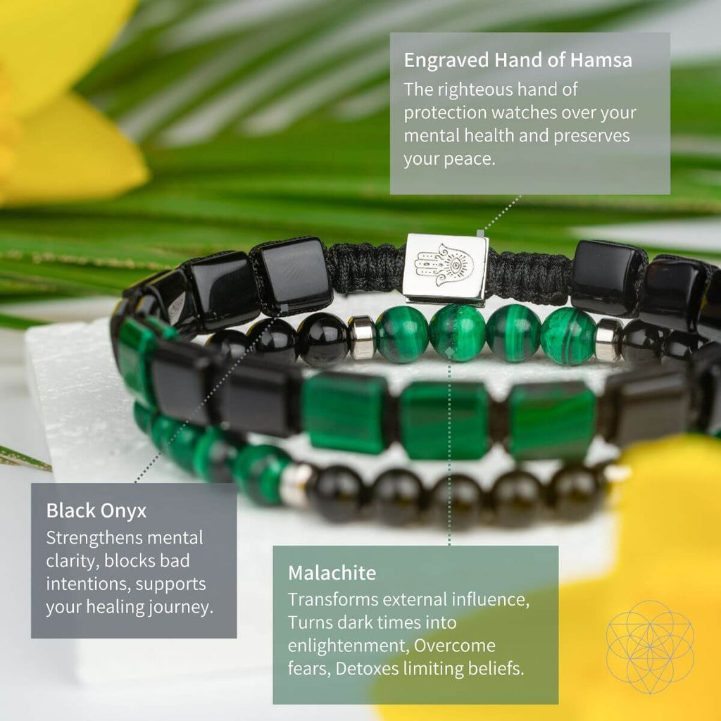 Fortress of Heart & Mind: Bracelet Set for Mental Healing - The misfit market