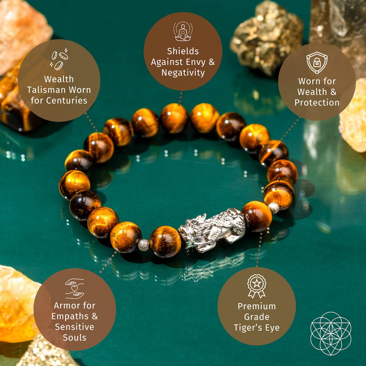 Fortune Flows - Tiger’s Eye & Pixiu Bracelet - The misfit market