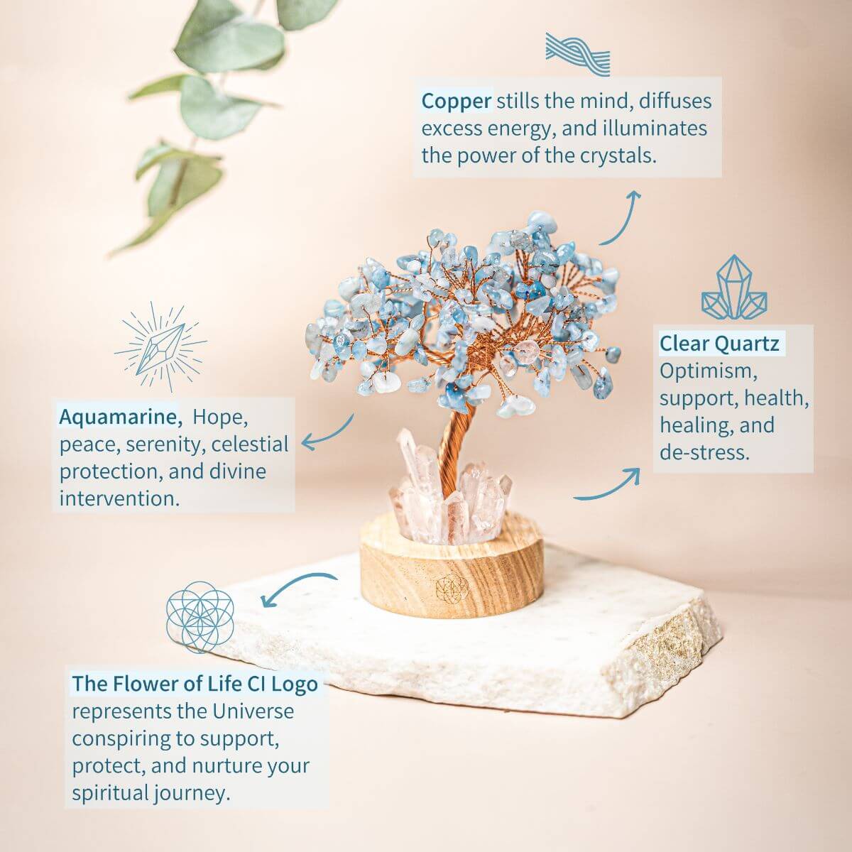 Guardian Angel Lamp of Protection - Aquamarine Tree - The misfit market