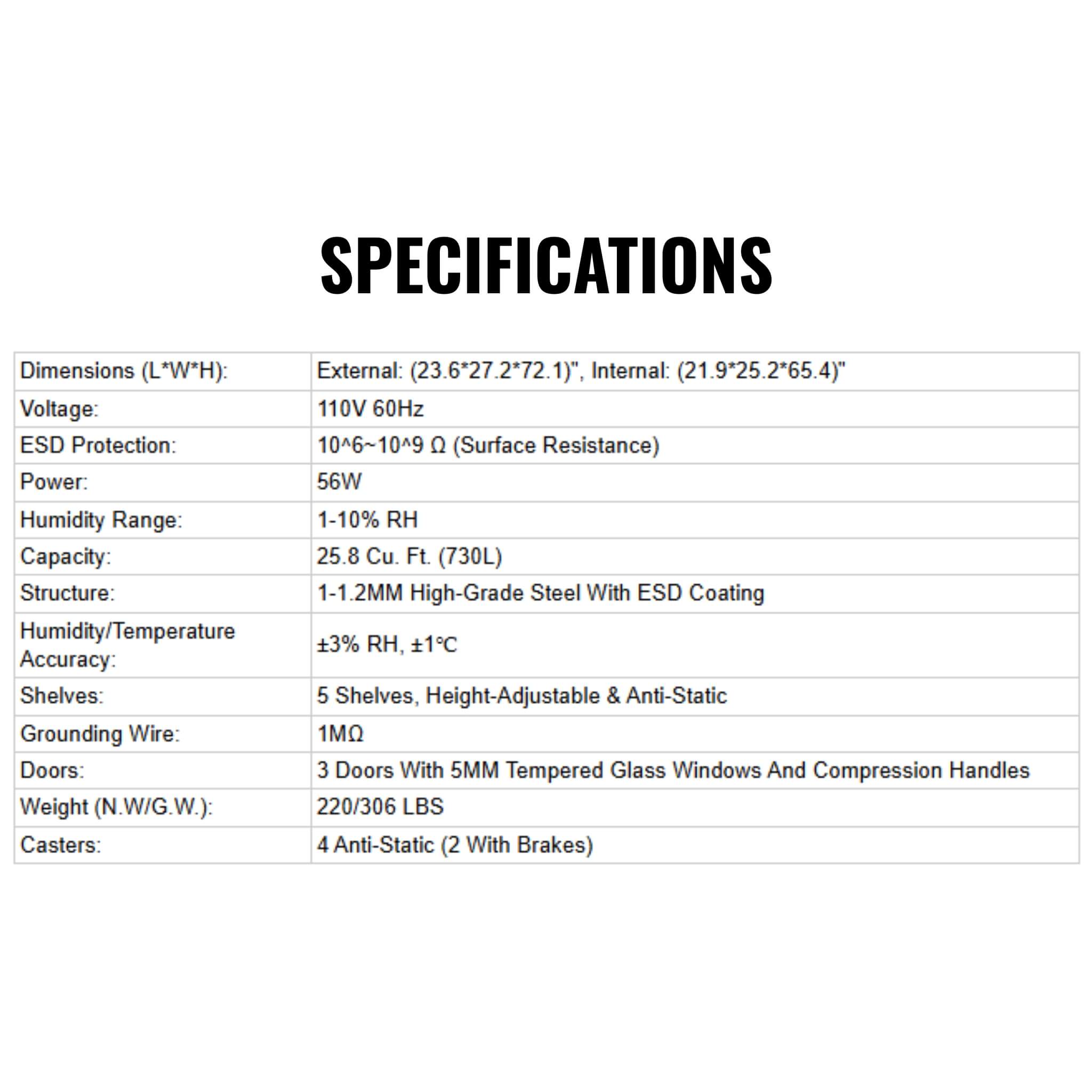 Heavy-Duty 192-Gallon Stainless Steel Nitrogen Dry Cabinet [1-10% RH] (SAK27184)
