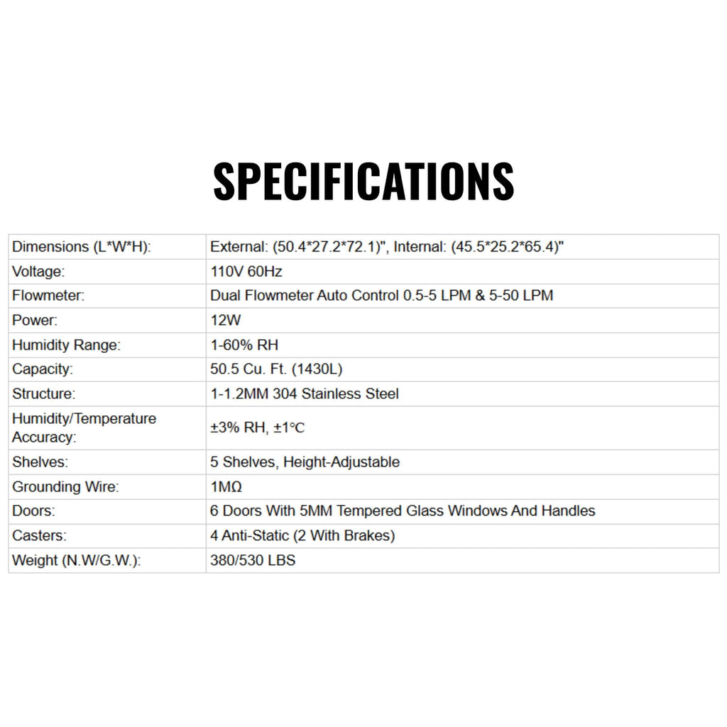 Heavy-Duty 377-Gallon Stainless Steel Nitrogen Dry Cabinet [1-60% RH] (SAK48625)