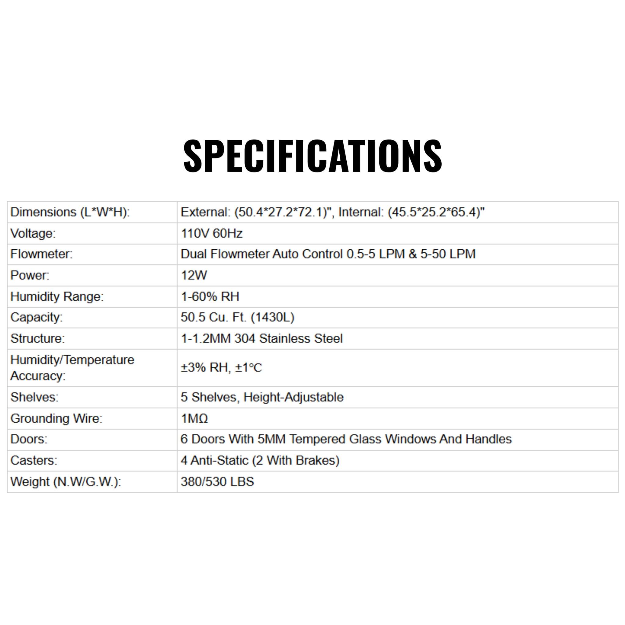 Heavy-Duty 377-Gallon Stainless Steel Nitrogen Dry Cabinet [1-60% RH] (SAK48625)