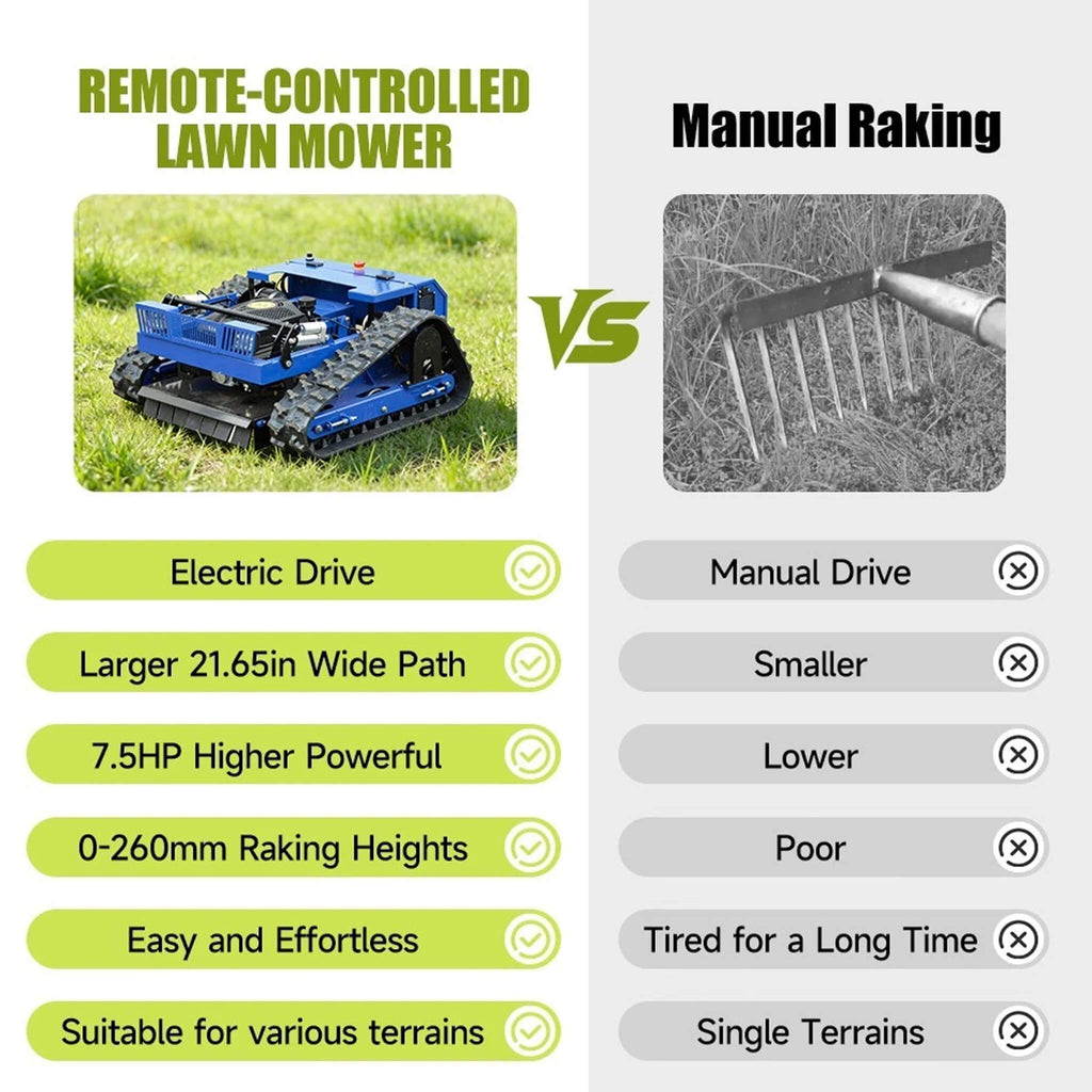 Heavy-Duty 7HP Commercial Remote-Controlled Tracked Gasoline Lawn Mower (SAK94270)