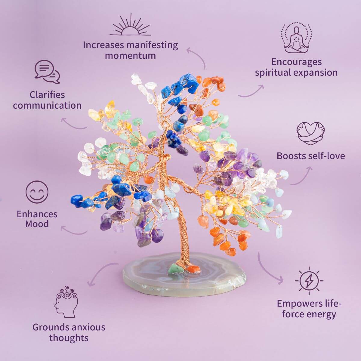 Limitless Possibilities - Feng Shui Chakra Tree - The misfit market