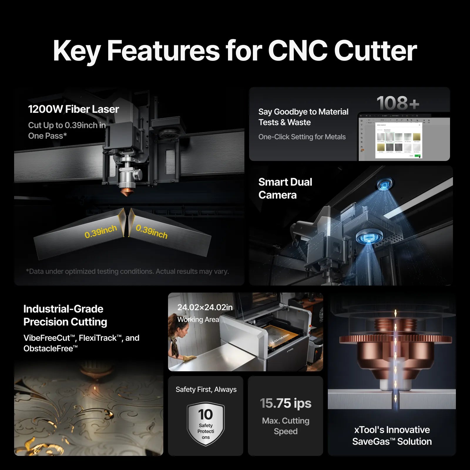 xTool MetalFab Laser Welder/ CNC Cutter - The misfit market