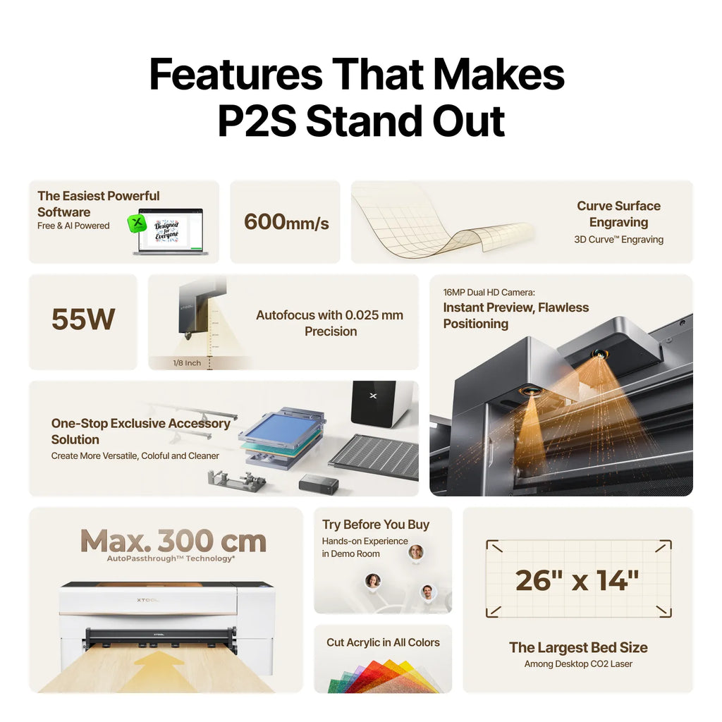 xTool P+F Ultimate Duo - The misfit market