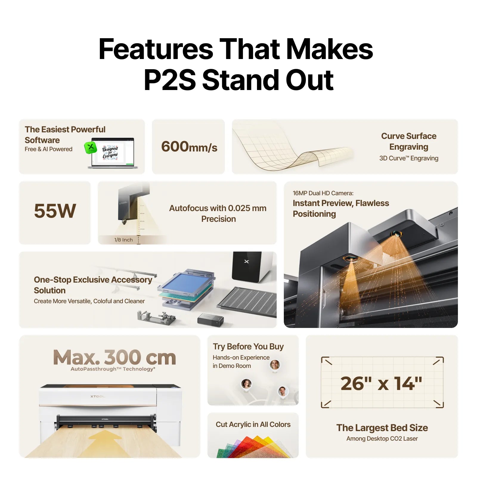 xTool P+F Ultimate Duo - The misfit market