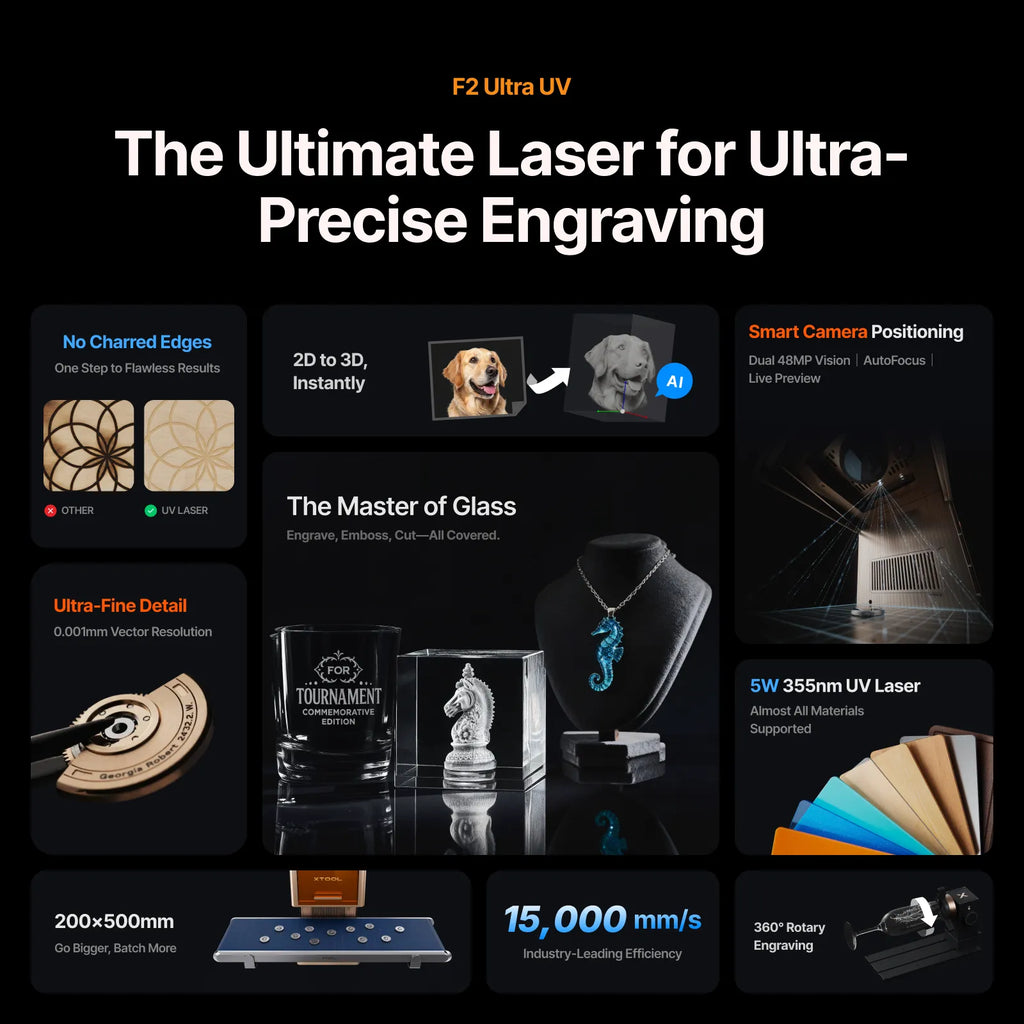 xTool P+F Ultimate Duo - The misfit market