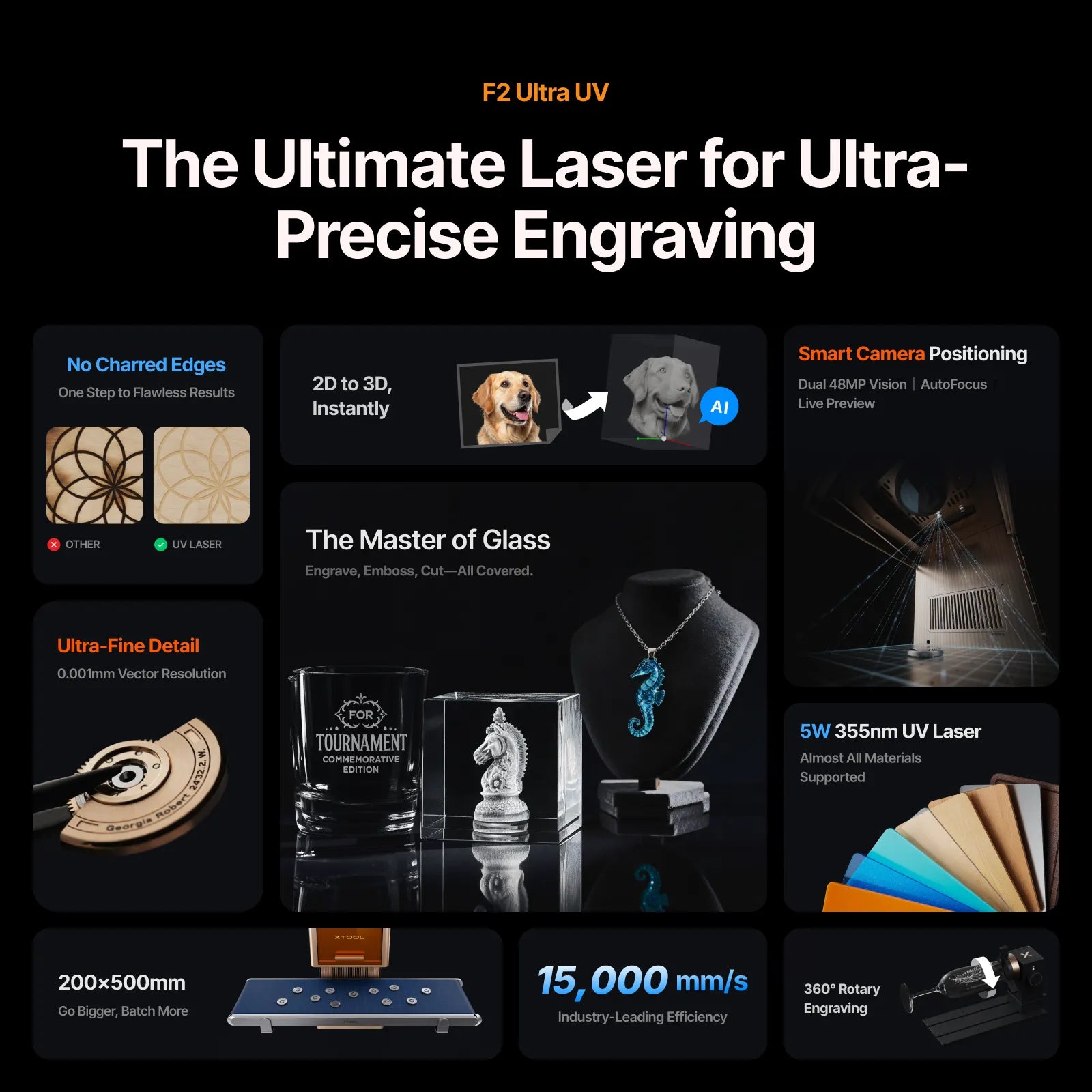 xTool P+F Ultimate Duo - The misfit market