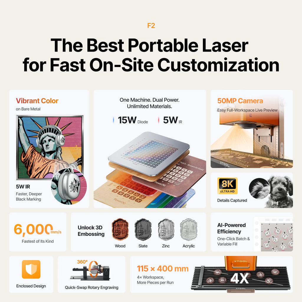 xTool P+F Ultimate Duo - The misfit market