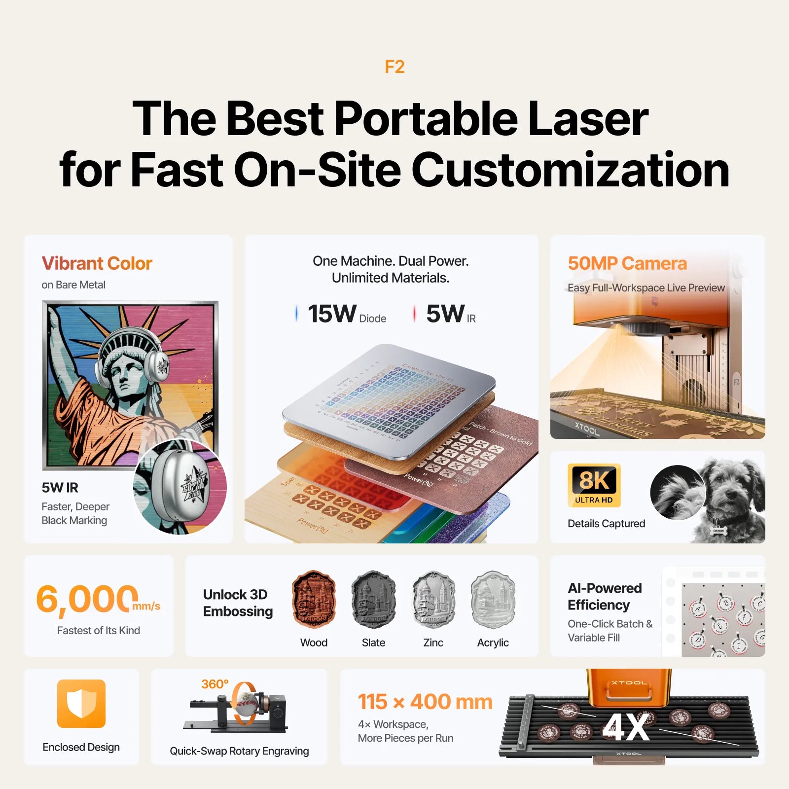 xTool P+F Ultimate Duo - The misfit market