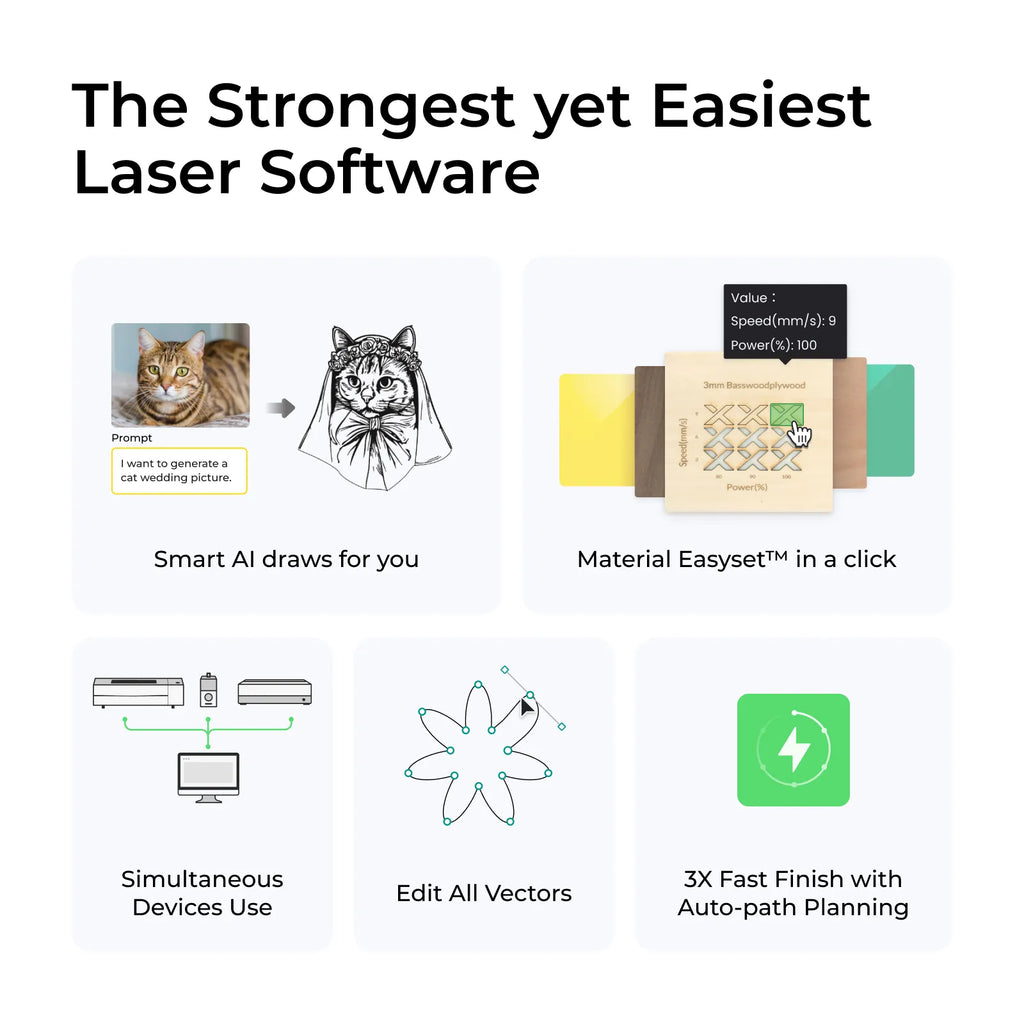 xTool F1 Ultra 20W Fiber & Diode Dual Laser Engraver - The misfit market