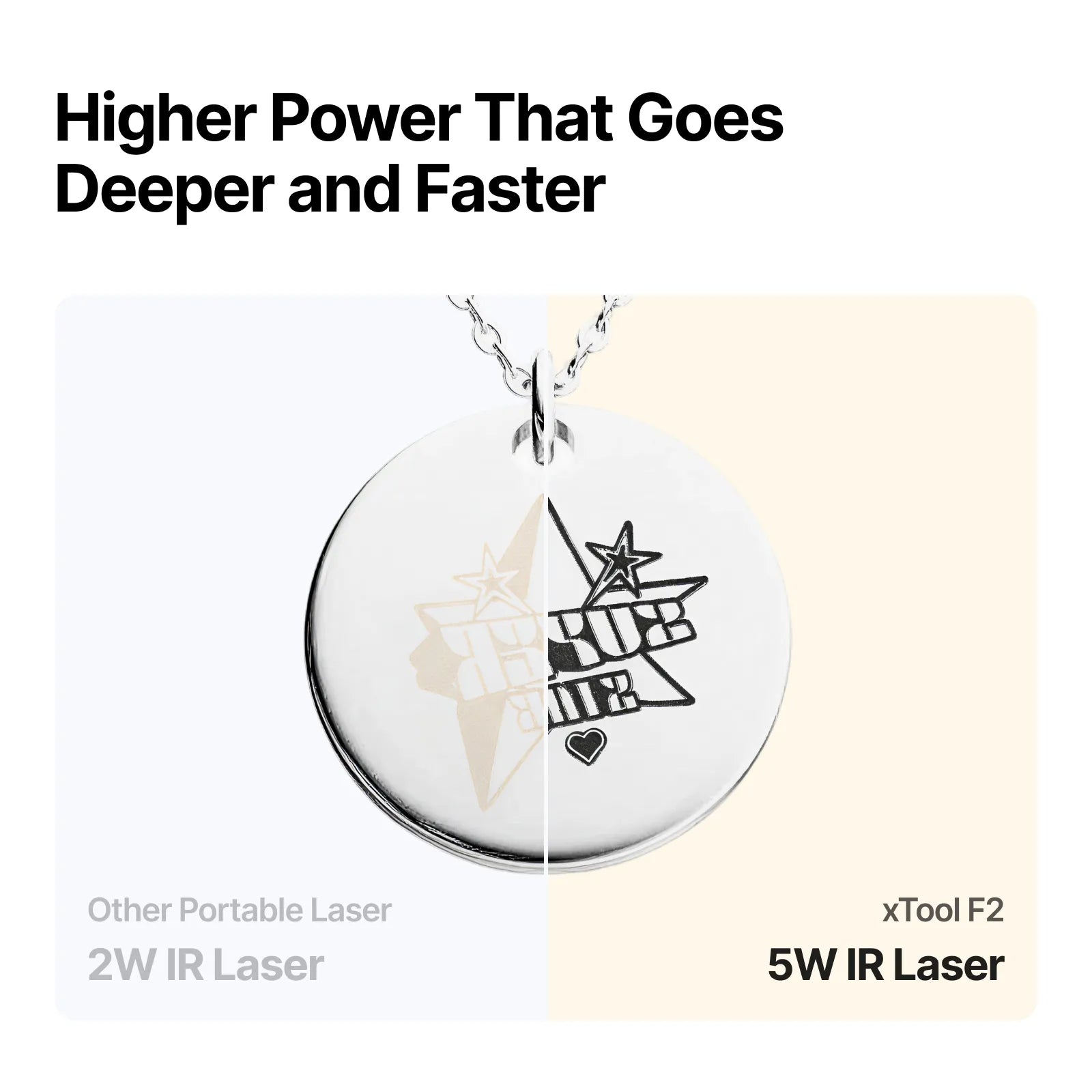 xTool F2 5W IR & 15W Diode Portable Dual Laser Engraver - The misfit market