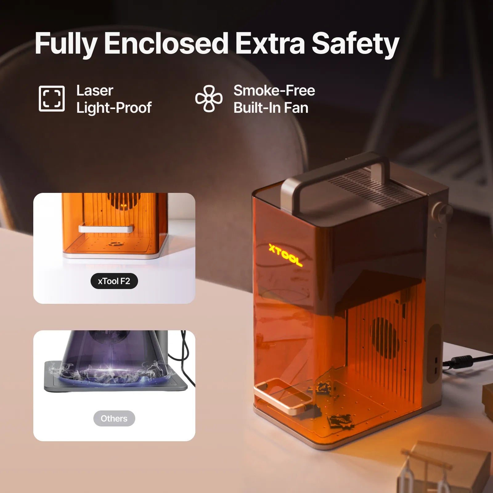 xTool F2 5W IR & 15W Diode Portable Dual Laser Engraver - The misfit market