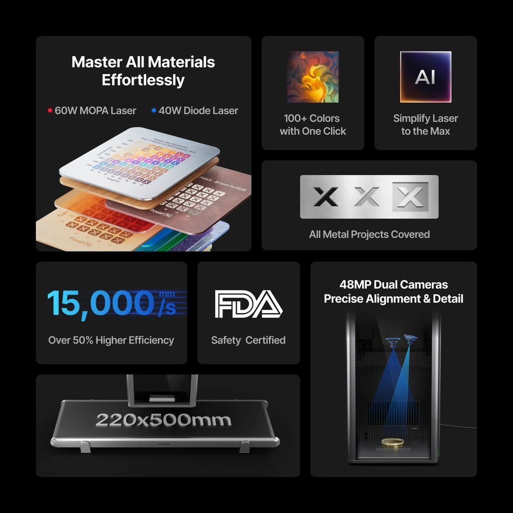 xTool F2 Ultra 60W MOPA & 40W Diode Dual Laser Engraver - The misfit market