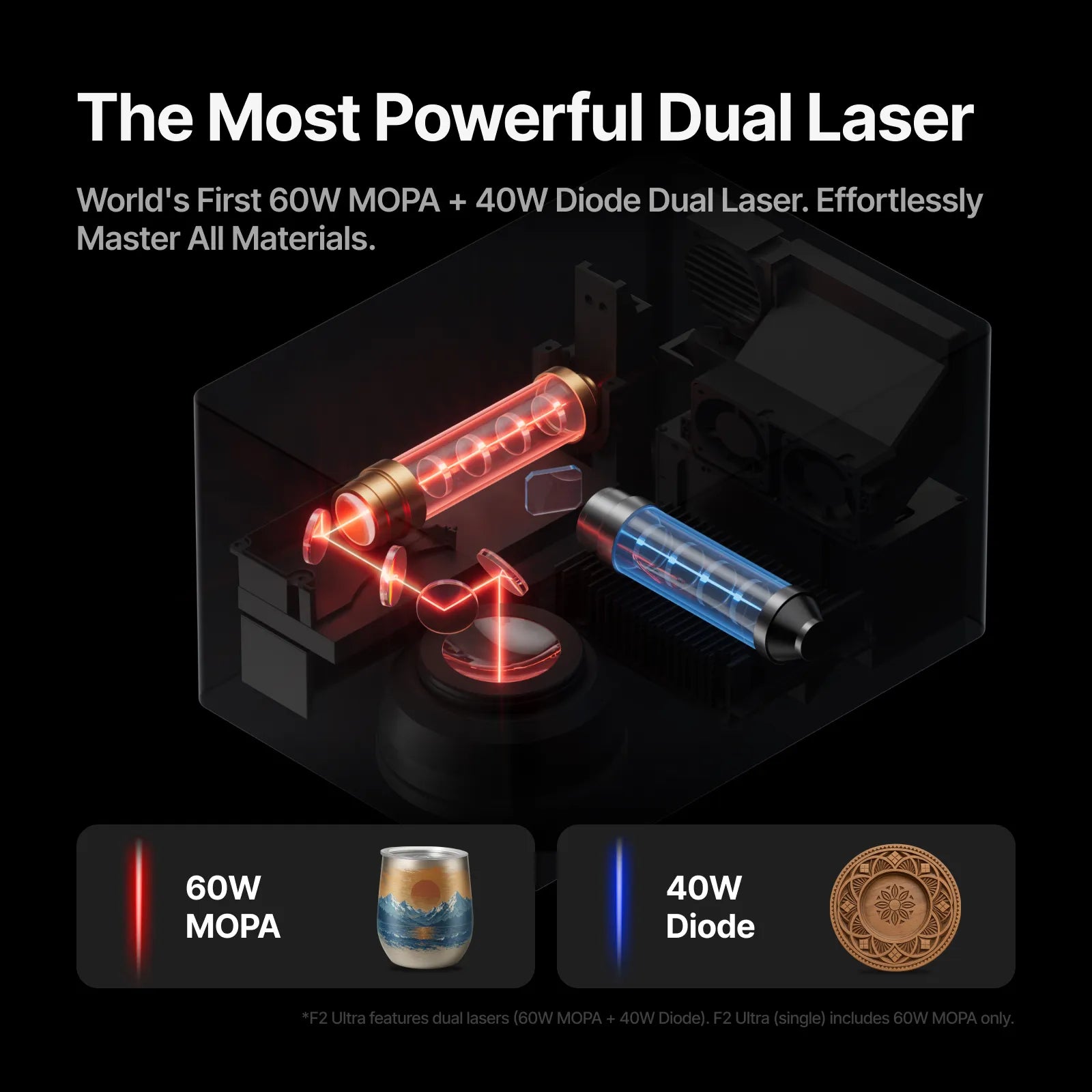 xTool F2 Ultra 60W MOPA & 40W Diode Dual Laser Engraver - The misfit market