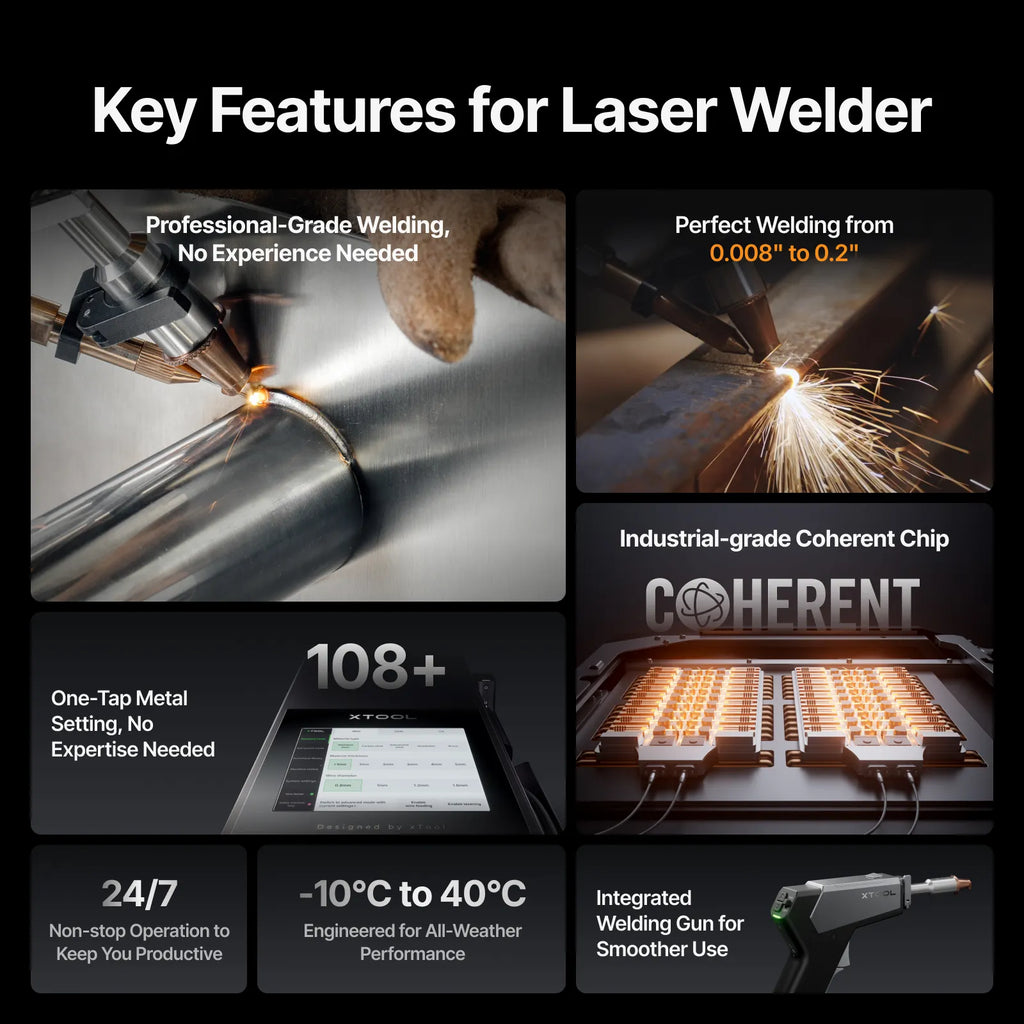 xTool MetalFab Laser Welder/ CNC Cutter - The misfit market