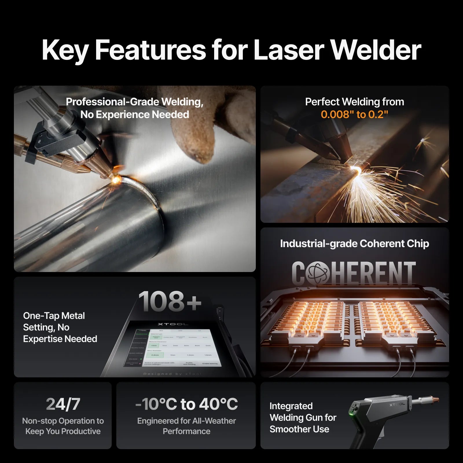xTool MetalFab Laser Welder/ CNC Cutter - The misfit market
