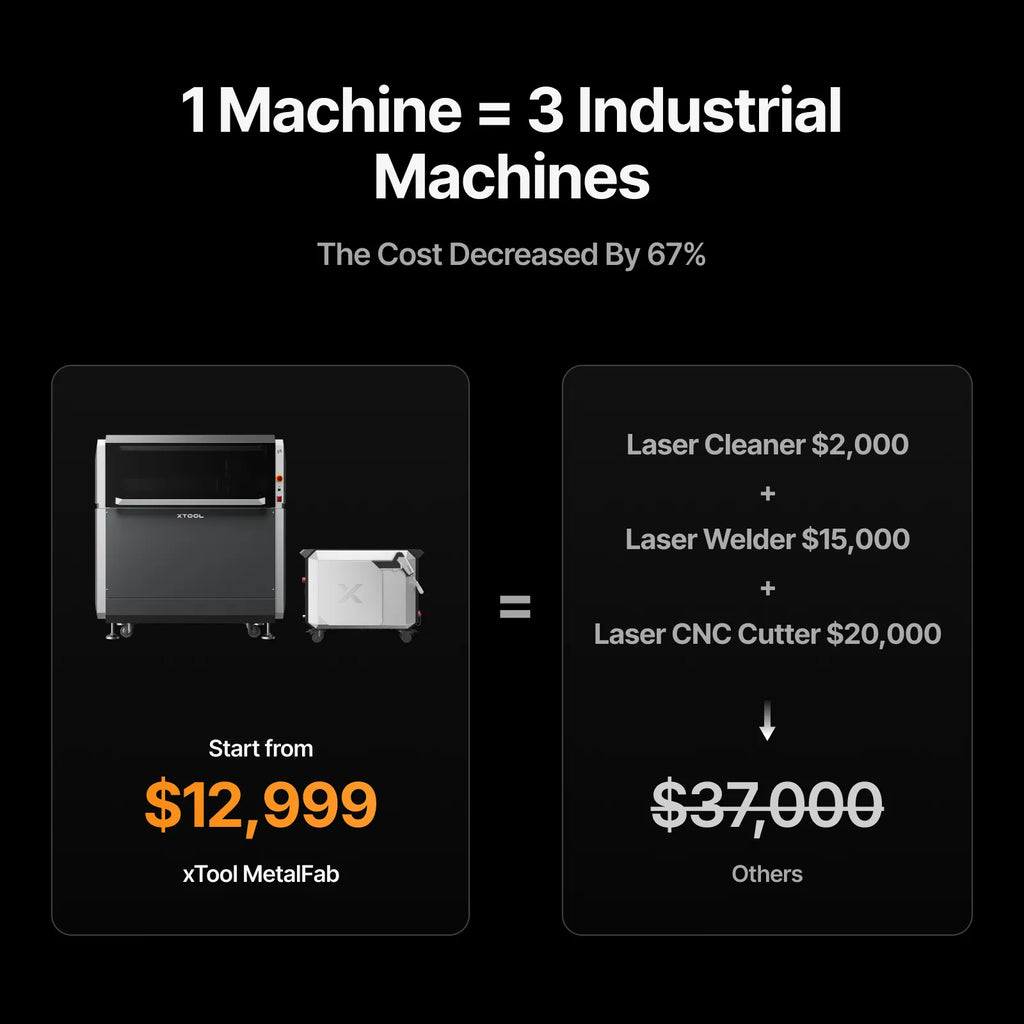 xTool MetalFab Laser Welder/ CNC Cutter - The misfit market