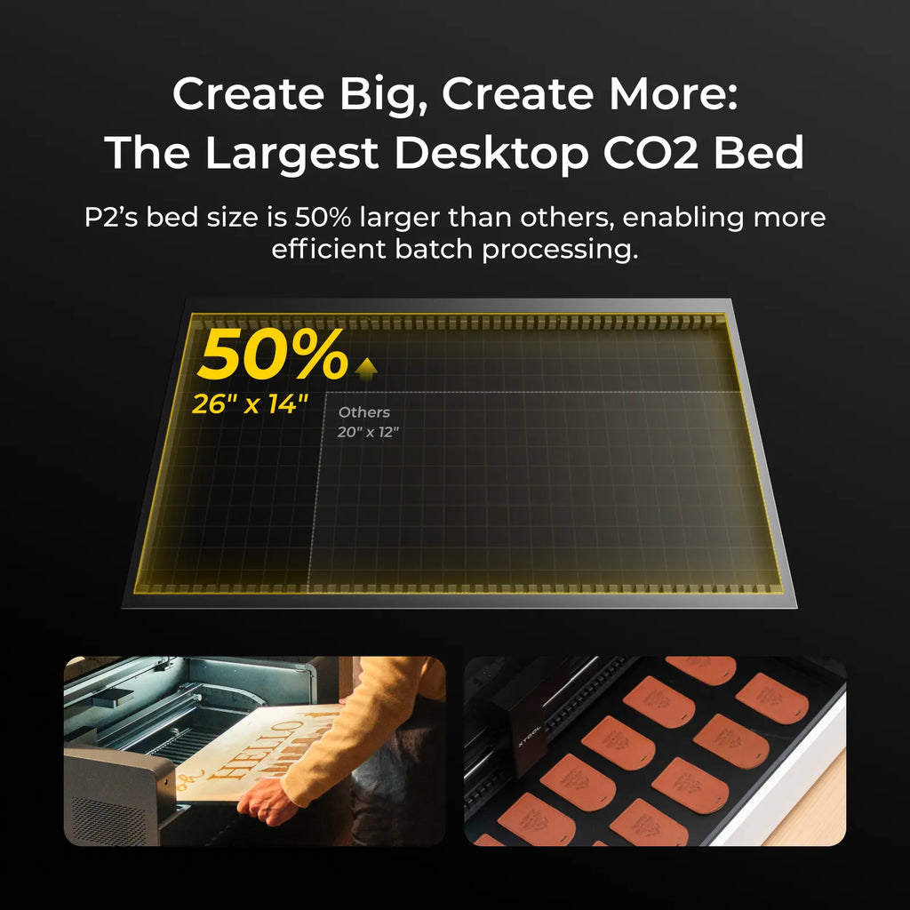 xTool P2S 55W Desktop CO2 Laser Cutter - The misfit market