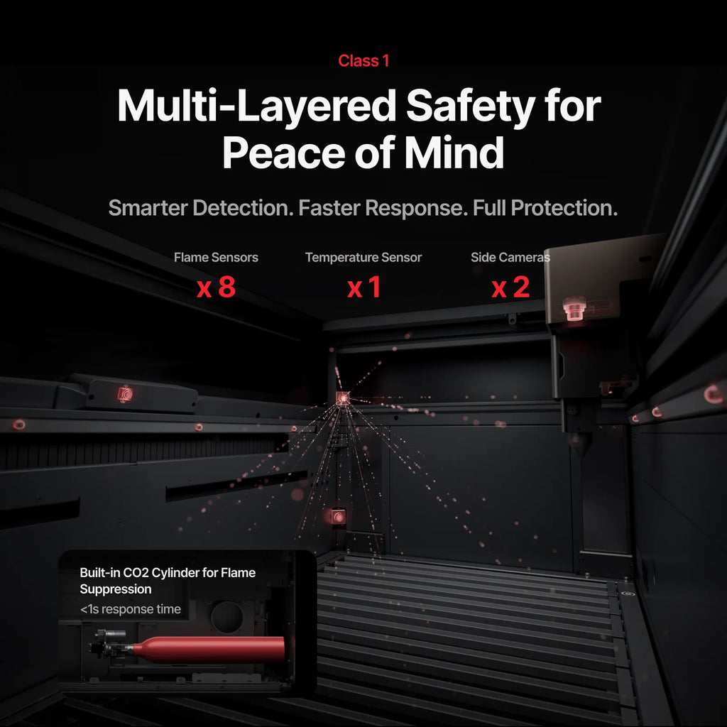 xTool P3 80W Flagship CO2 Laser Cutter with Intelligent Automation - The misfit market