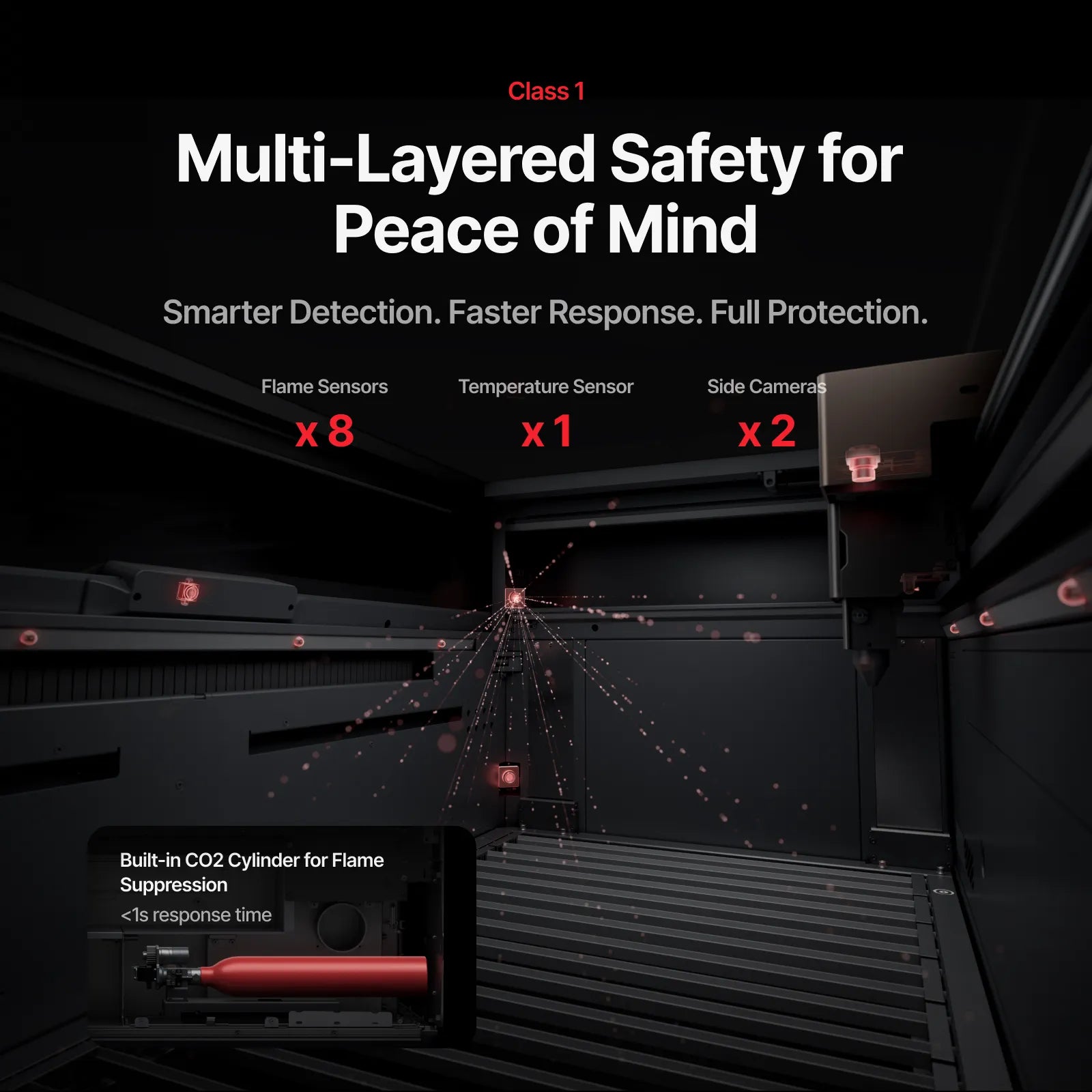 xTool P3 80W Flagship CO2 Laser Cutter with Intelligent Automation - The misfit market