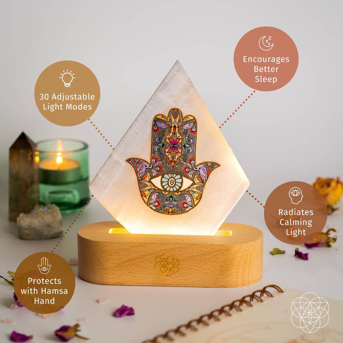 My Aura Spa - Mood Lamp of Rejuvenation - The misfit market