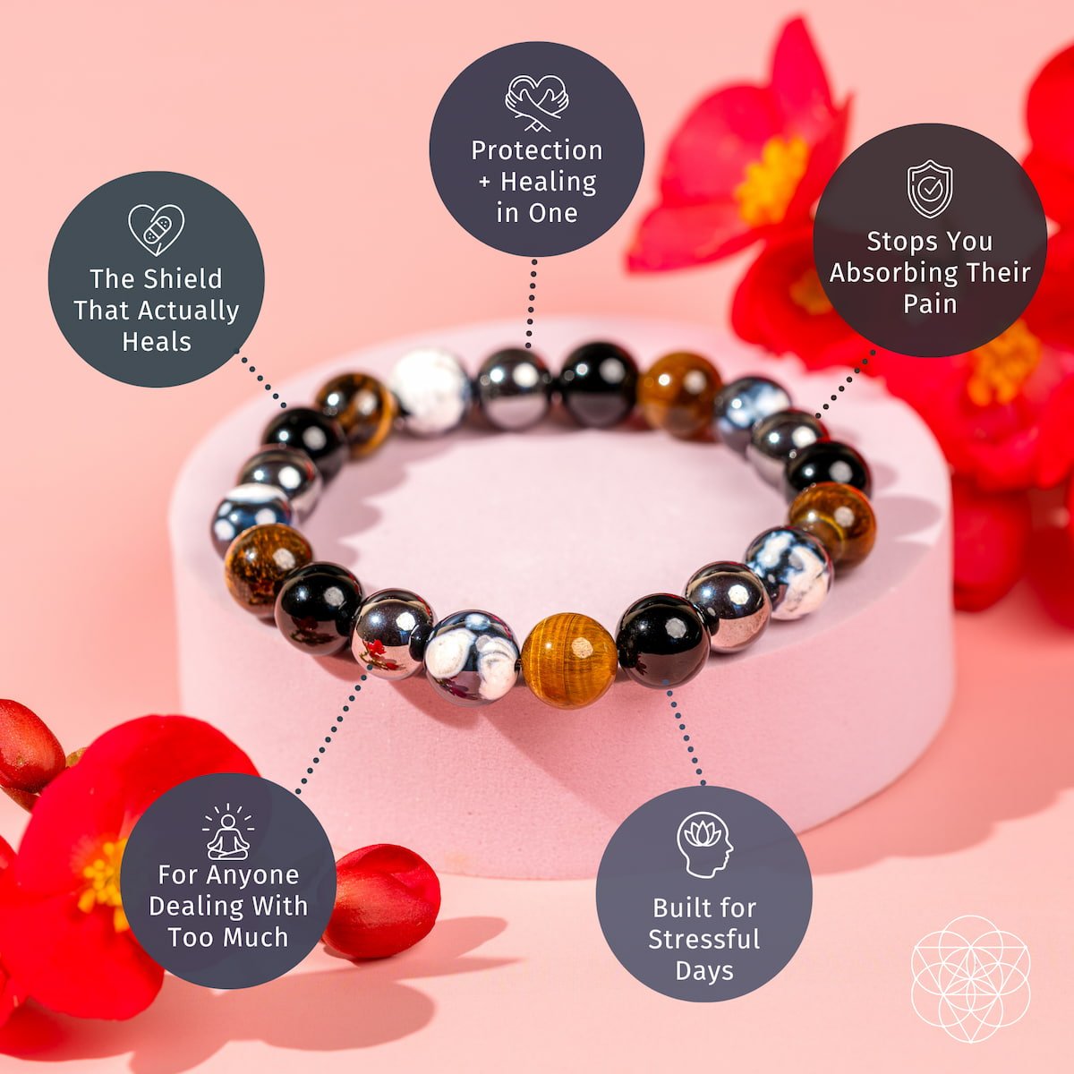 Orca’s Armor - The Triple Protection & Healing Bracelet - The misfit market