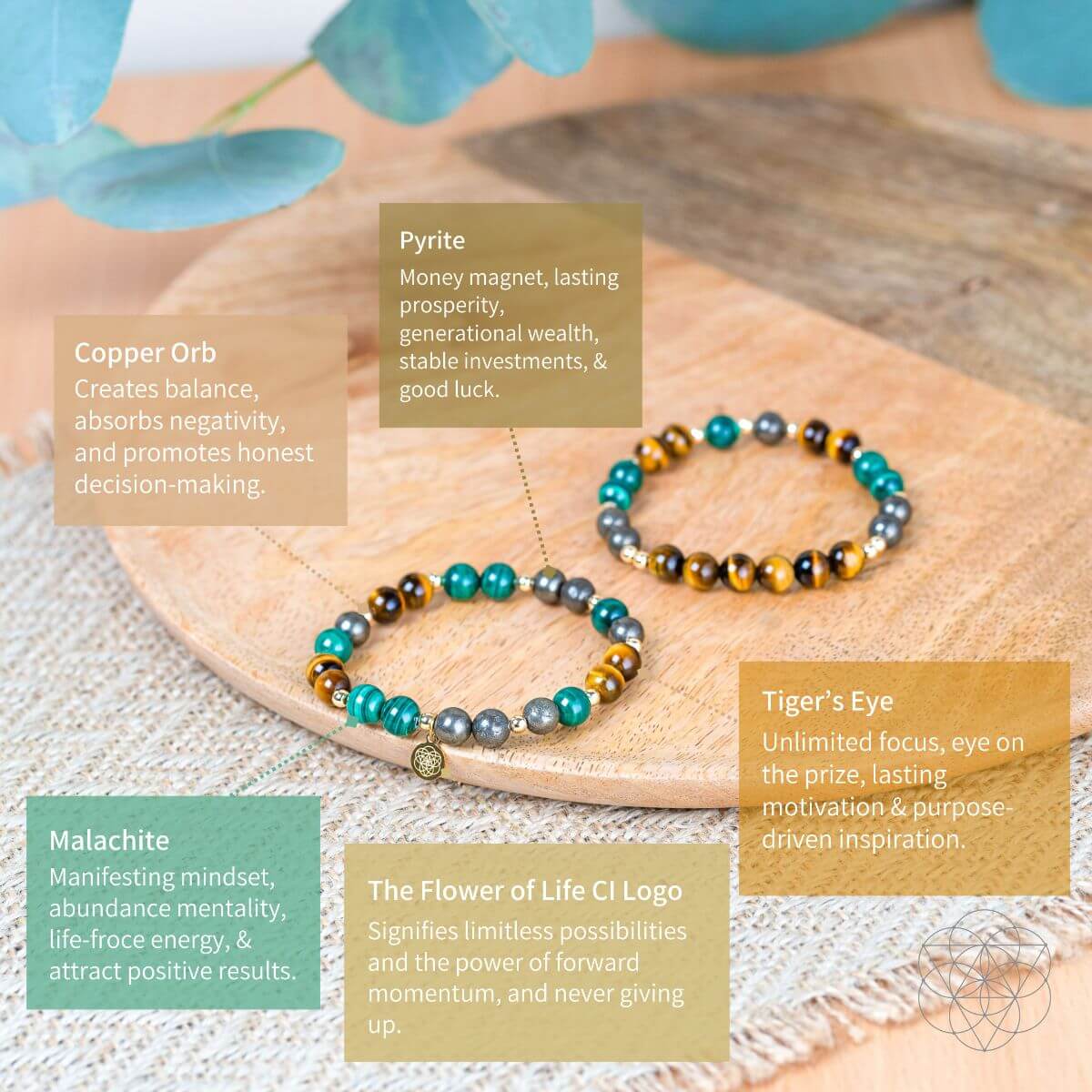 Powerhouse of Success - Trio of Stones Bracelet Bundle - The misfit market