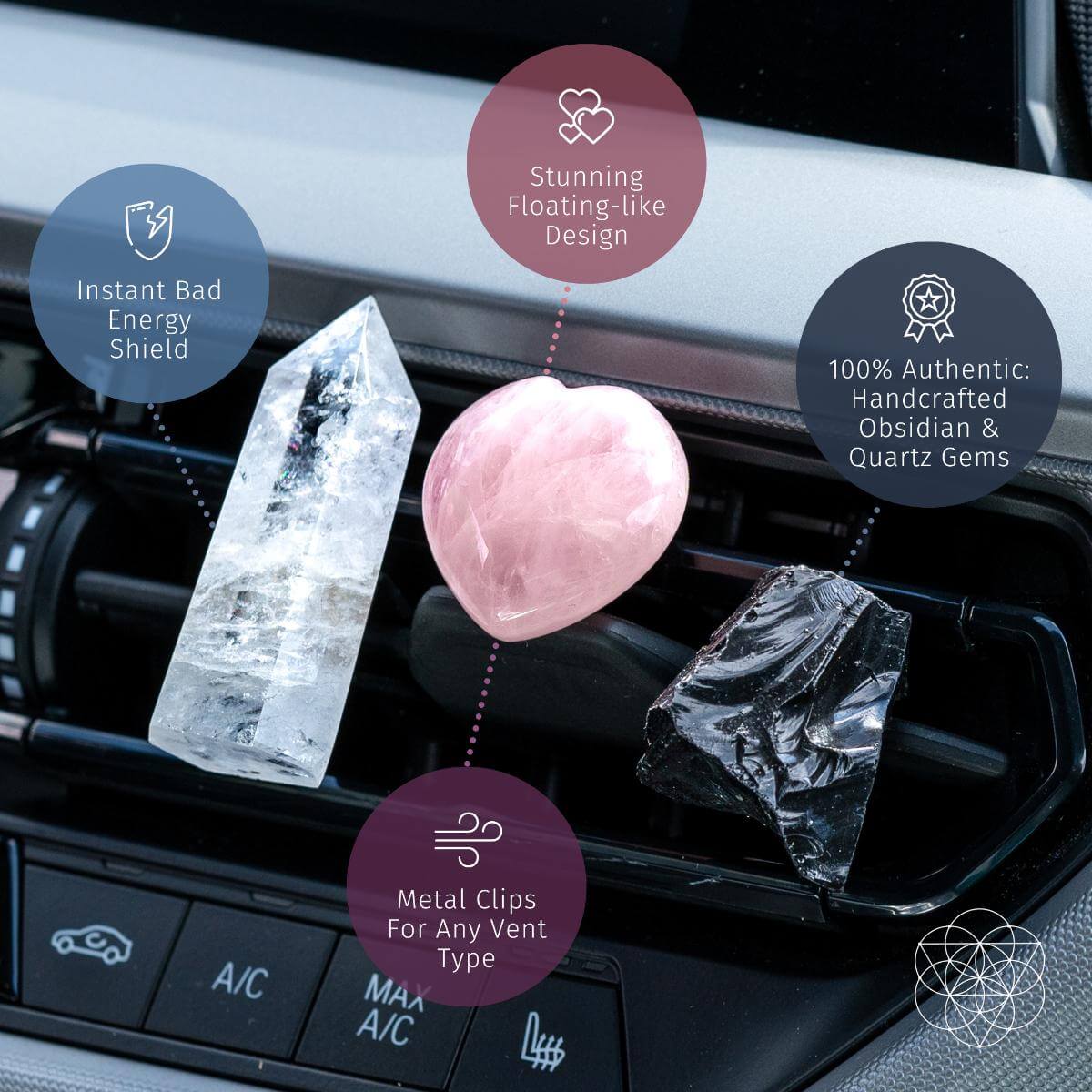 Spiritual GPS - Guardian Car Crystal Kit - The misfit market