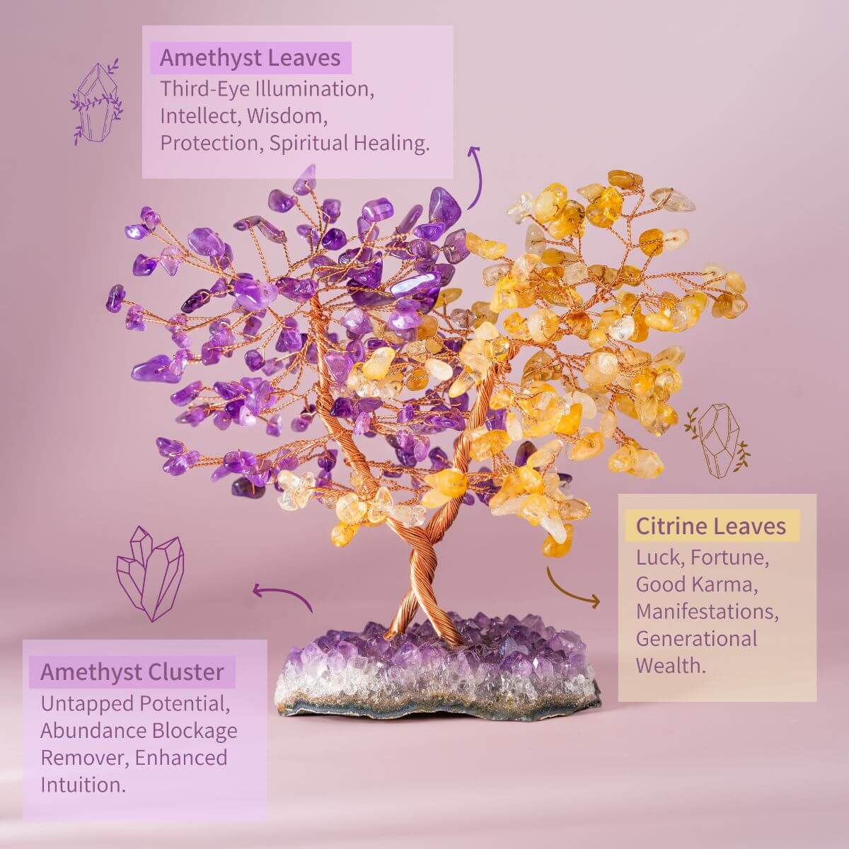 Supreme Abundance: Tree of Everlasting Fortune - The misfit market