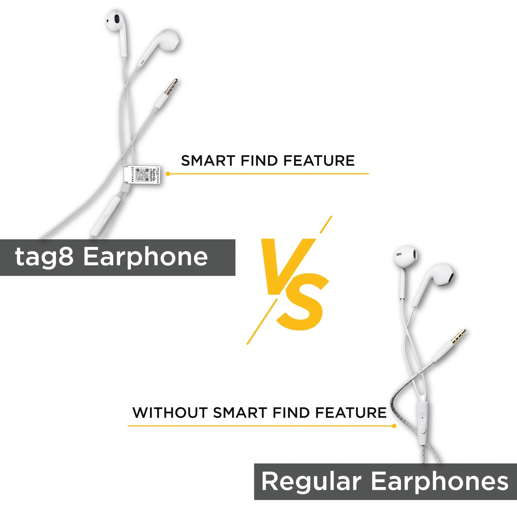 Find My Earphones and Lost Earphones Recovery Kit | the misfit - The misfit market