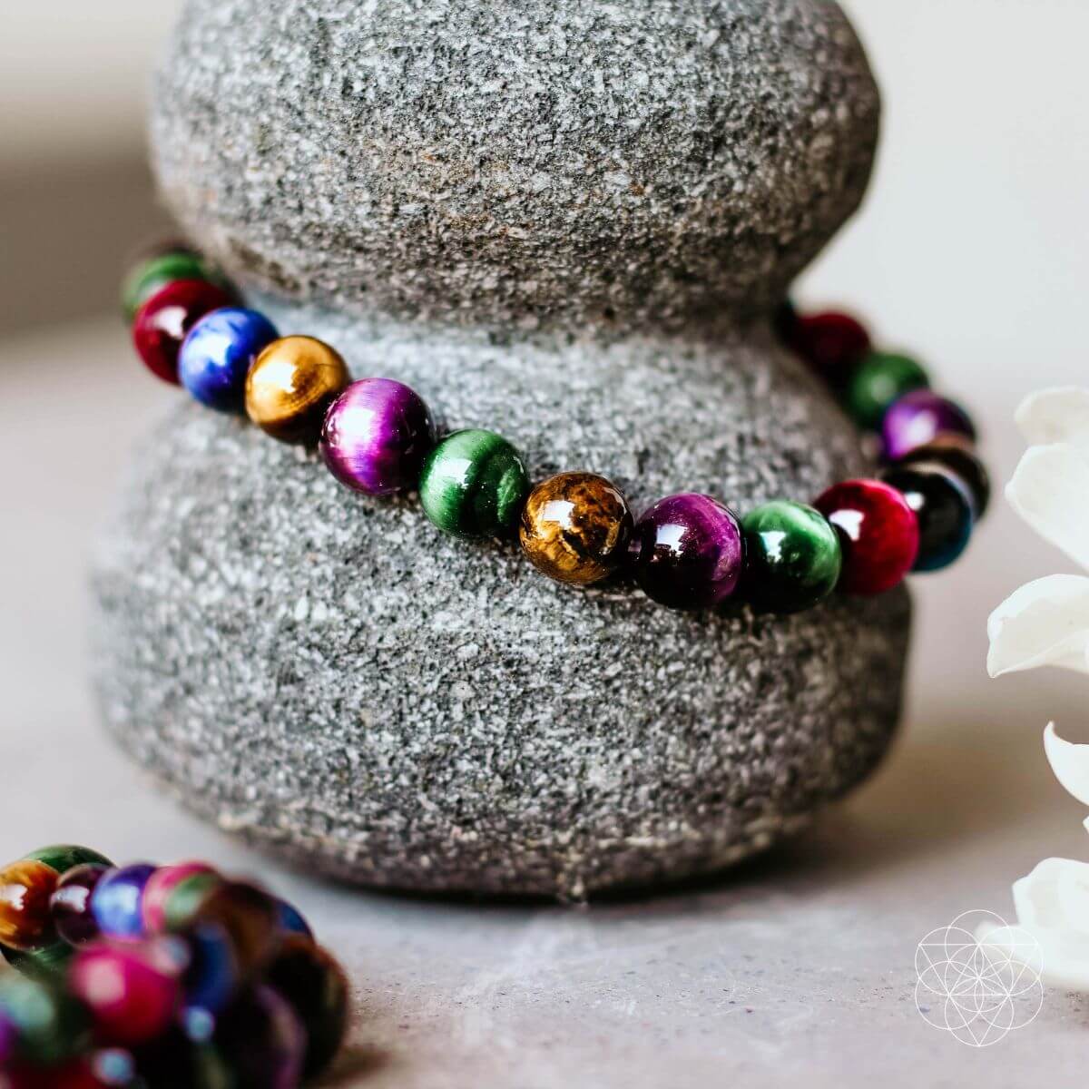 The Bracelet of Resolve - The misfit market