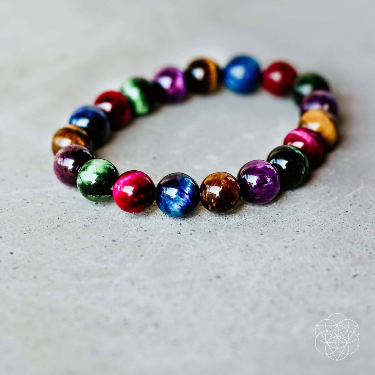 The Bracelet of Resolve - The misfit market