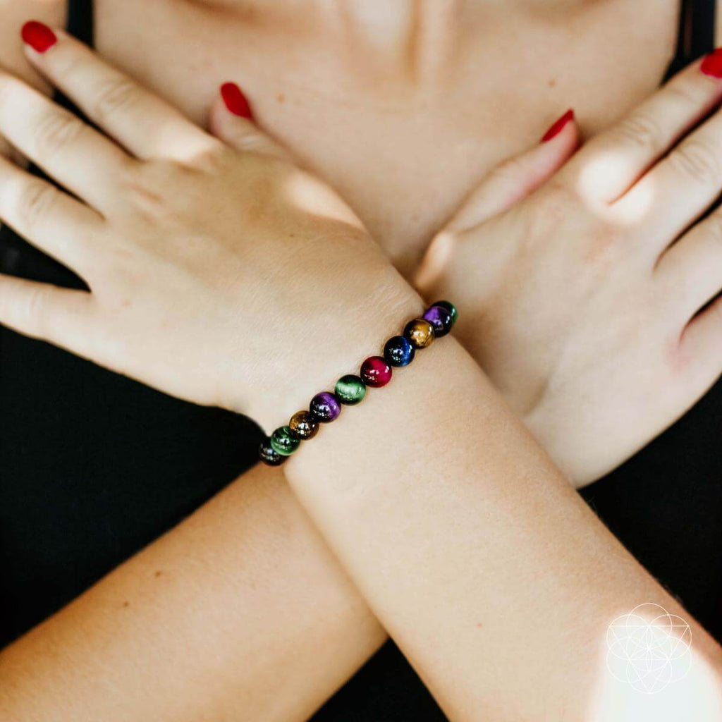 The Bracelet of Resolve - The misfit market