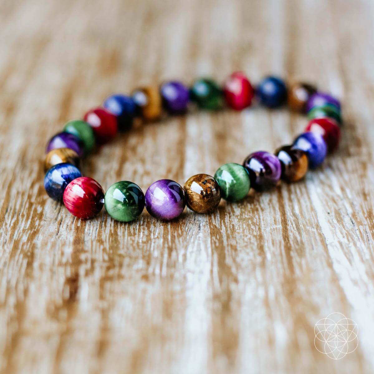 The Bracelet of Resolve - The misfit market