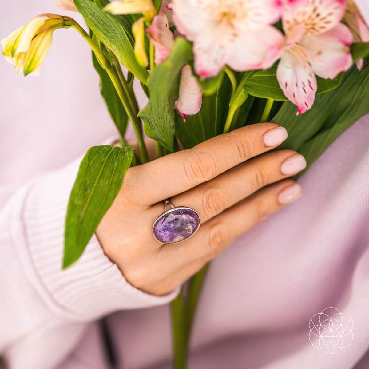 The Visualization Ring - The misfit market