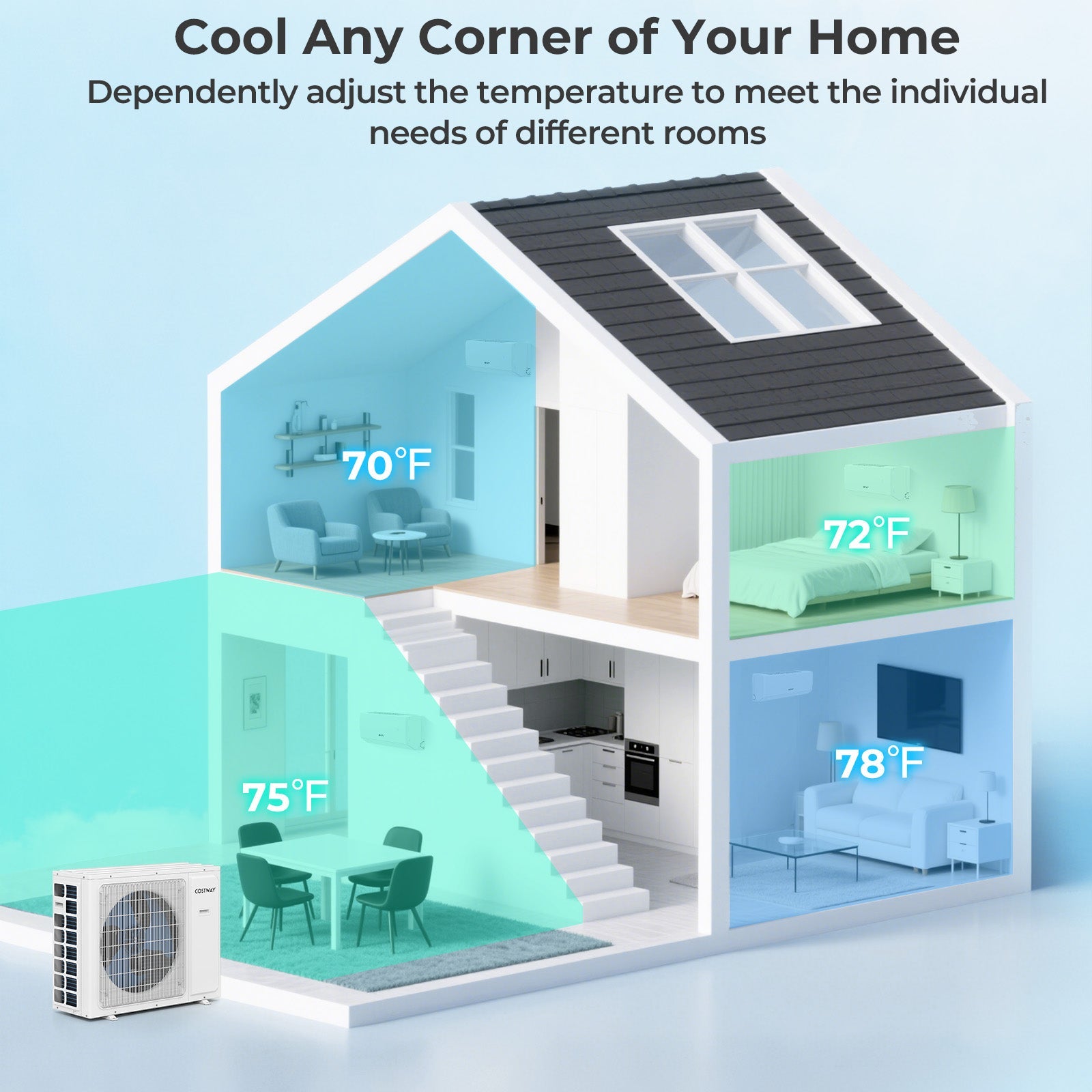UltrEco Series 18000 BTU 2 Zone 22 SEER2 Mini Split Air Conditioner Wifi Enabled with Heat Pump